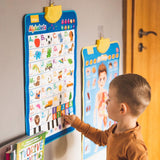 Interaktívne postery - hravé učenie sa angličtiny - Yoopy.sk
