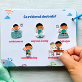 Svet na suchý zips - Yoopy.sk